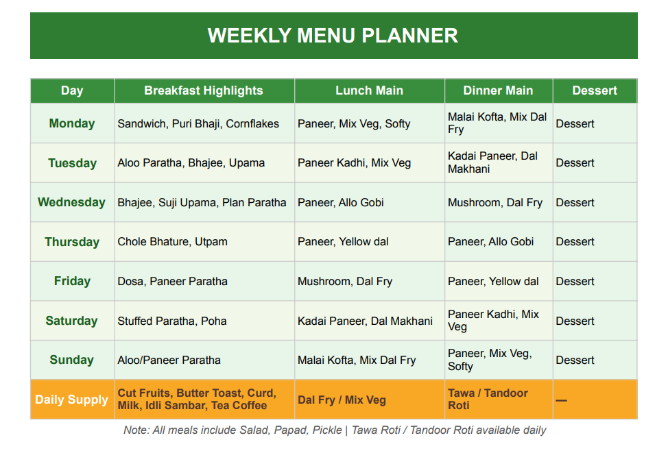 Laccha Paratha Weekly Menu Overview